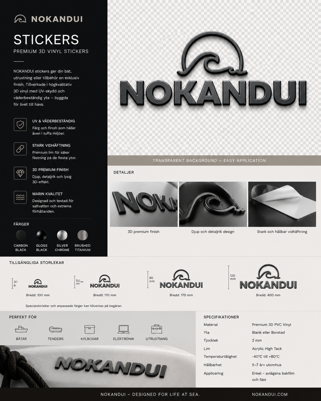 Nokandui Logo Stickers — Premium 3D Vinyl