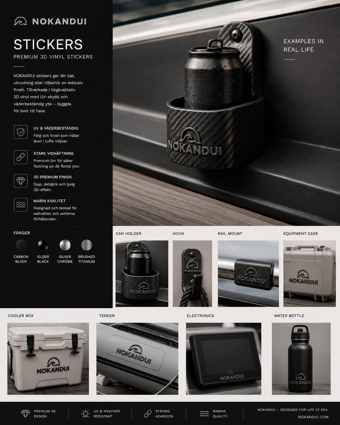 Nokandui Logo Stickers — Premium 3D Vinyl 2